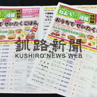 ねむろ豆情報特別版発行(2020-03-14)
