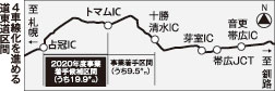 占冠─トマム４車線化(2020-03-11)