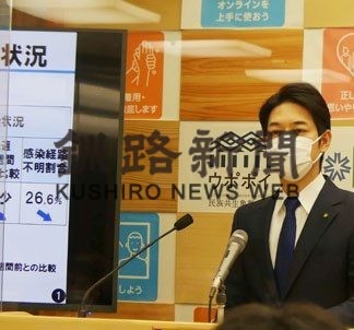 医療体制「予断許さず」　感染対策協力呼び掛け　鈴木知事(2021-01-07)