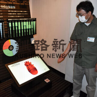 釧路市立博物館が「土壌動物」の展示一新(2021-07-30)