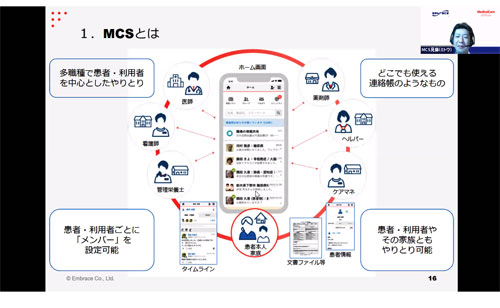 医療介護連携のため、くくるがオンライン研修(2021-08-31)