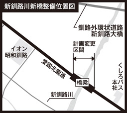 新釧路川に新橋整備へ(2021-09-21)