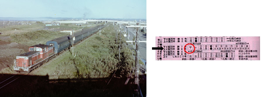 ㊧郵便車を連結していた急行狩勝7号（1979年9月7日　大楽毛～新富士）㊨急行狩勝7、8号の車両編成。〒は郵便車（1979年6月　交通公社道内時刻表より）