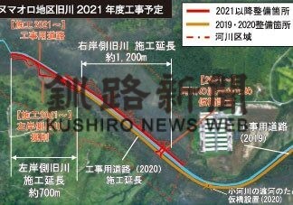 標茶ヌマオロ旧川復元事業 再蛇行化で植生回復(2022-01-04)