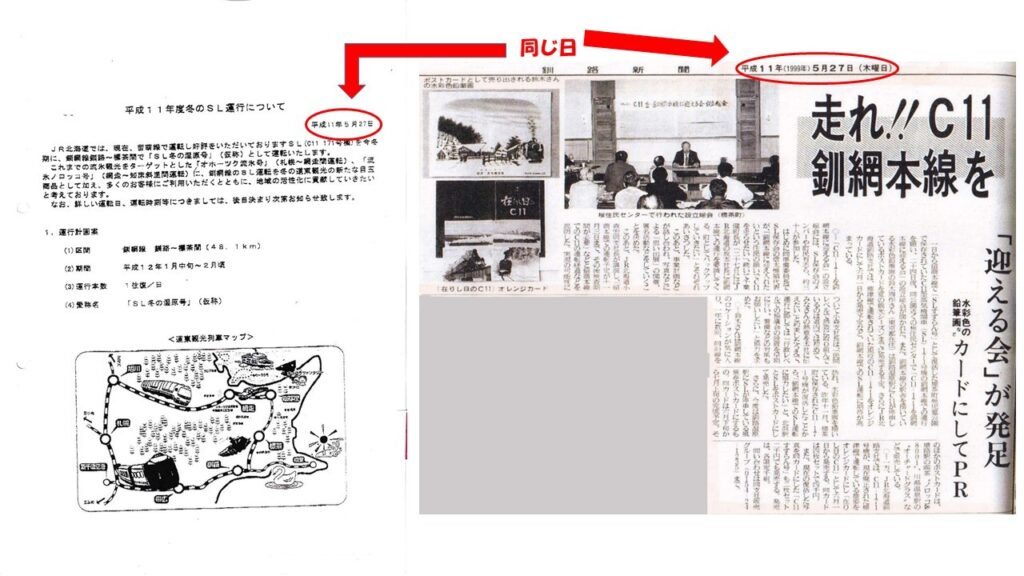 ＪＲ北海道から発表された「ＳＬ冬の湿原号」（仮称）運転のプレスリリース（1999年5月27日）＝左＝と迎える会発足を伝える釧路新聞（1999年5月27日）