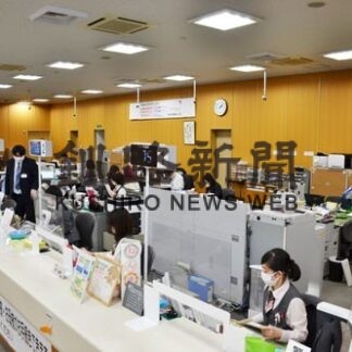 第１部企業編①釧路信用金庫　地域に取り組み広げる(2022-01-03)