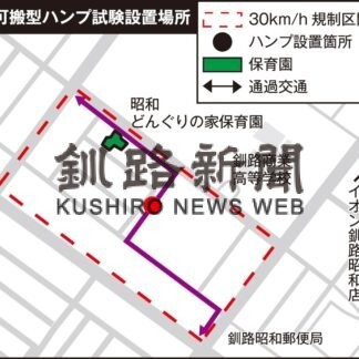 生活道路の速度抑制へ可搬型ハンプ試験設置_1(2022-10-18)