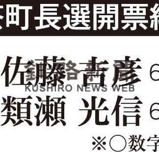 標茶町長選　佐藤氏再選　新人類瀬氏を破る_1(2022-10-03)