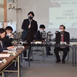 子供の孤独・孤立防止　釧路市官民連携プラットフォーム準備会(2023-03-21)
