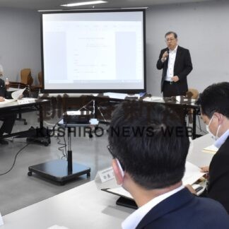 公共交通の在り方議論　市活性化協が今年度初会合【釧路市】(2023-06-15)