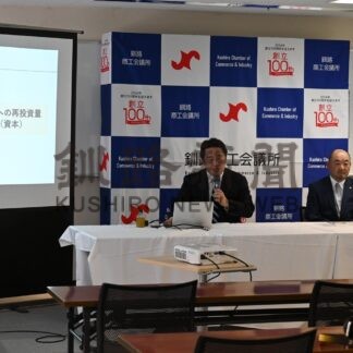 地域課題解決へ事業支援　釧商、ＫＣボード創設【釧路市】(2024-05-29)