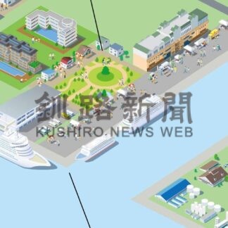 客船乗客数 過去最多へ　釧路、函館、小樽合計１５万５０００人【釧路市】(2024-12-16)