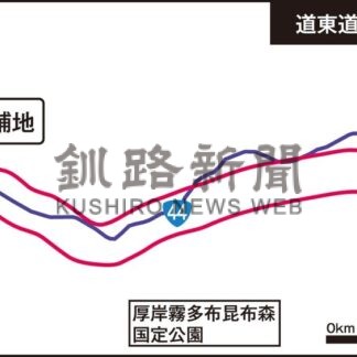 道東道別保─尾幌　整備ルート「南側」に決定【札幌】(2024-12-26)