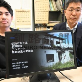 空き家問題に関心７割　町民意識調査 管理計画に反映へ【釧路町】(2024-12-31)