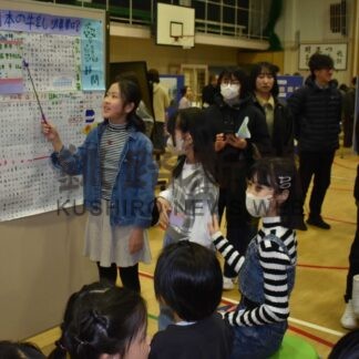 全校児童が学びを披露　川北小がまちづくりフェス【標津】(2025-02-27)
