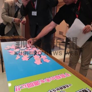 「故郷返還訴え続ける」　北方領土フォーラム閉幕【根室市】_1(2025-08-26)